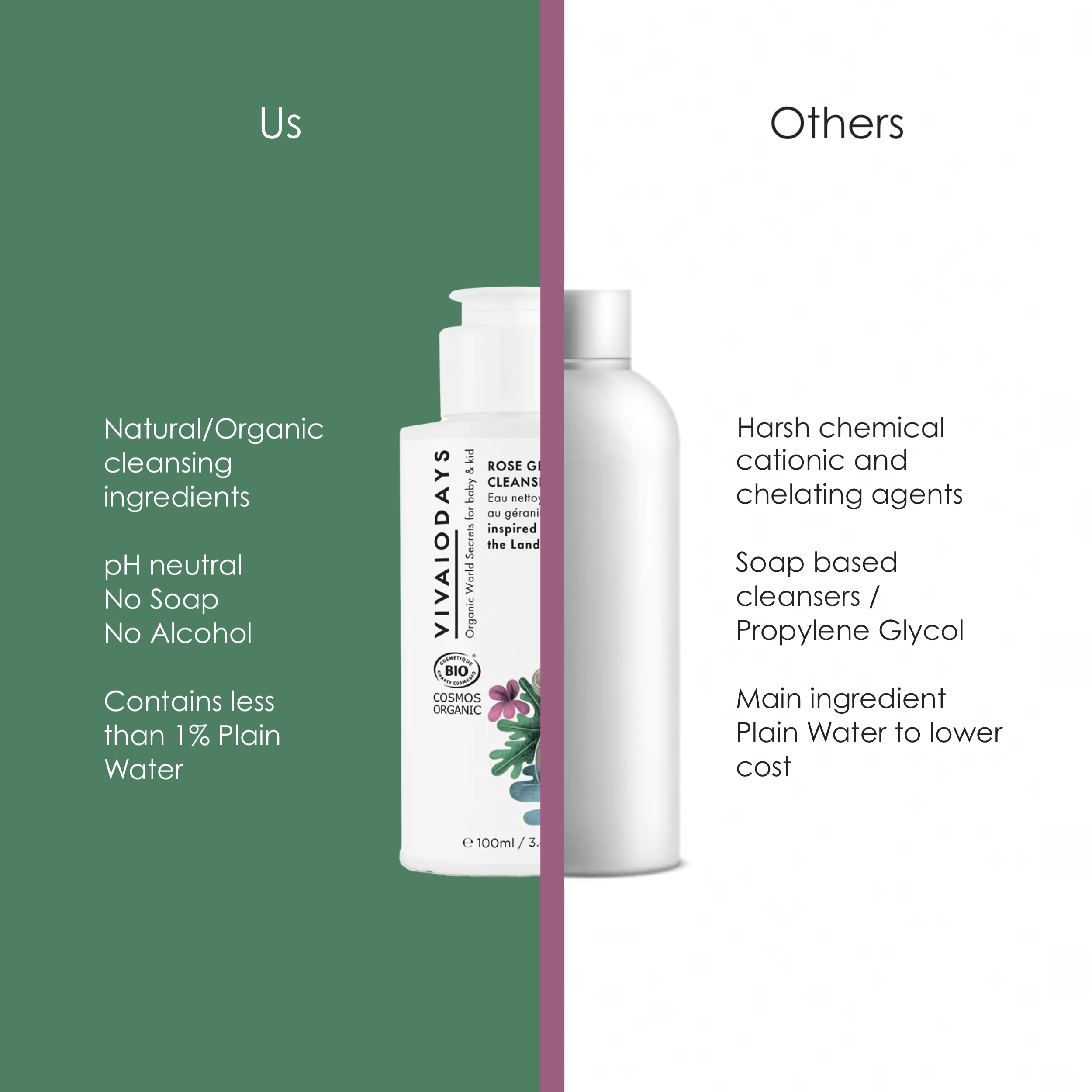 Take In & Carry Out Cleansing Water Bundle